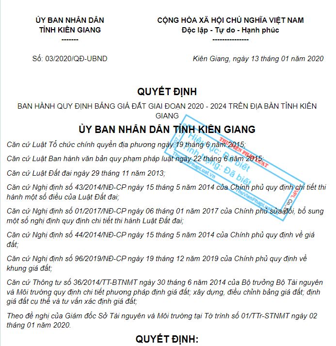 Bảng giá đất hàng năm của thành phố Phú Quốc